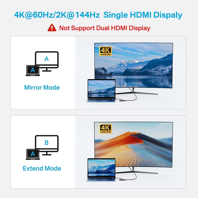 Acasis USB C Hub 10Gbps, Multiport Adapter with 4K 60Hz HDMI, 100W Power Delivery, 3 USB A3.1+1 USB-C 3.1 Data Port, USB to HDMI Adapter for MacBook, Dell, Lenovo, Surface, iPad PRO, XPS(Grey) - Image 5